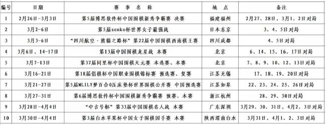 而其他“年轻的朋友们”在现场拍摄也是气氛拉满——对摩托车颇有研究的尹正不断示范上车如何更飒爽，一招一式仔细示范帅和疑似撒尿的一线之隔；张宥浩成为剧组“行走的气氛担当”，每当他出现都伴随着阵阵欢笑；王彦霖被要求在一片乱石海滩上“走出梁朝伟的感觉”却踉跄不断；乔杉饰演的角色因拍摄需要展现将摩托车“一把玩脱”，也令人窥到电影中的爆笑场面……与特辑一同发布的，还有一组刘昊然、刘浩存、尹正、张宥浩、周奇的全新人物海报，色彩缤纷丰富就像年轻飞扬的心态，表情中的真挚也传递出年轻人独具的神采